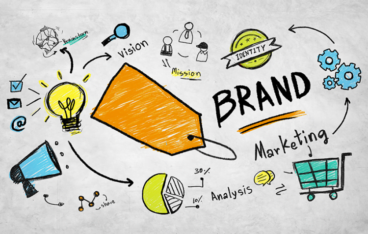 How to Choose the Best Designers for Your Project Branding