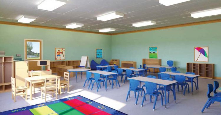 The 5 Essential Components Of A Good Early Learning Environment