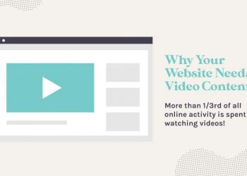 5 Reasons Professional Video Is Necessary for Your Website