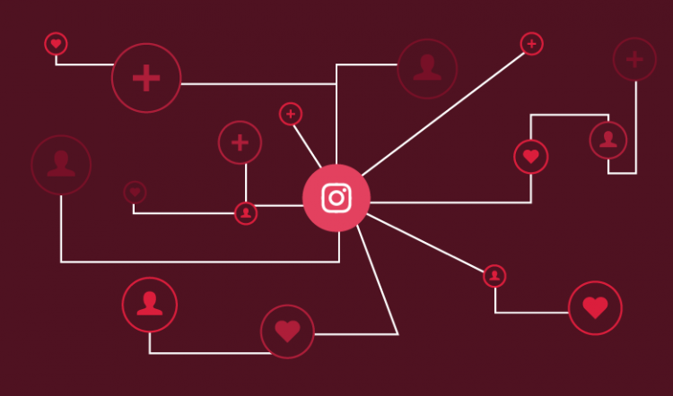 What are the 7 websites to purchase Instagram followers?