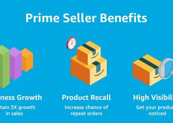 Benefits of Amazon FBA Lead Lists: How to Get Started and Grow Your Business