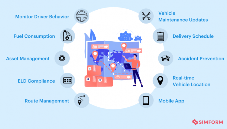 Holistic Risk Management for Your Fleet: What Methods Can You Use?