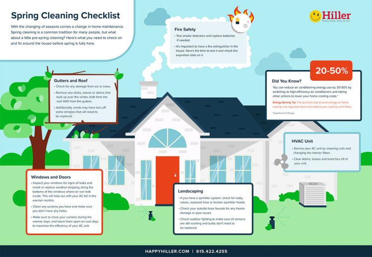 Spring cleaning ideas