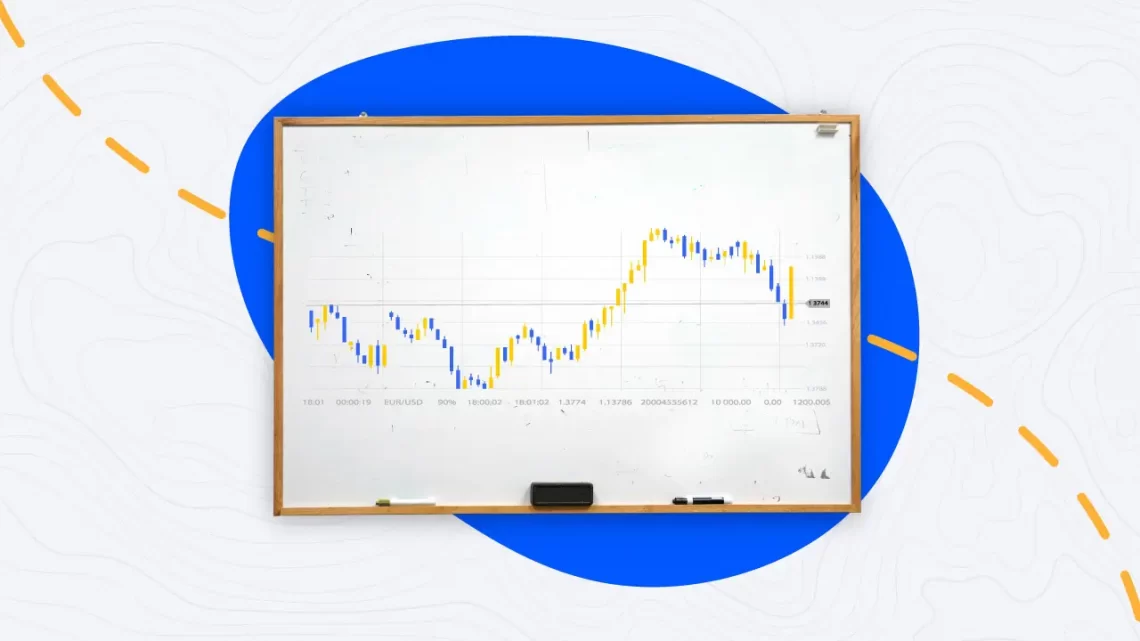 Best Investment In The Current Market￼