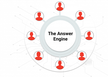 How is Satisfi Labs Leading the Conversational AI Revolution?