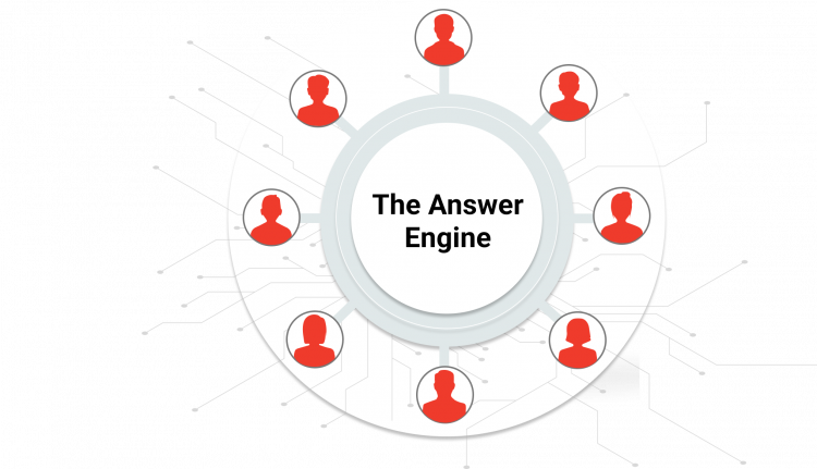 How is Satisfi Labs Leading the Conversational AI Revolution?