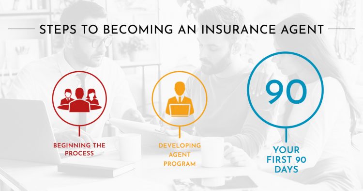 How to Become an Insurance Agent
