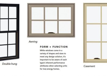 Which kind of windows are most energy efficient?