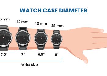 6 Watch Styles that Can Elevate Your Confidence Levels