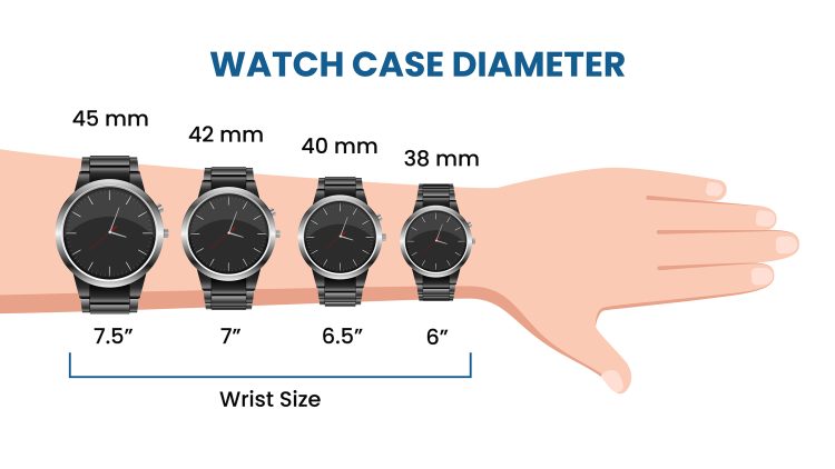 6 Watch Styles that Can Elevate Your Confidence Levels