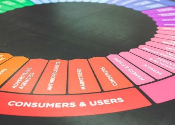 Maximize conversions using the best heat mapping tool: WebMaxy Analyzer