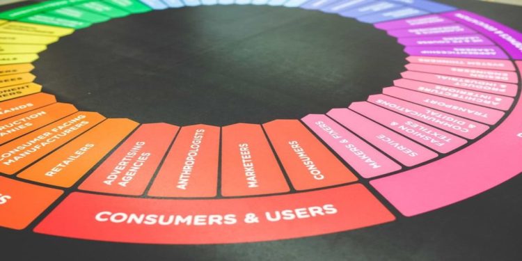 Maximize conversions using the best heat mapping tool: WebMaxy Analyzer