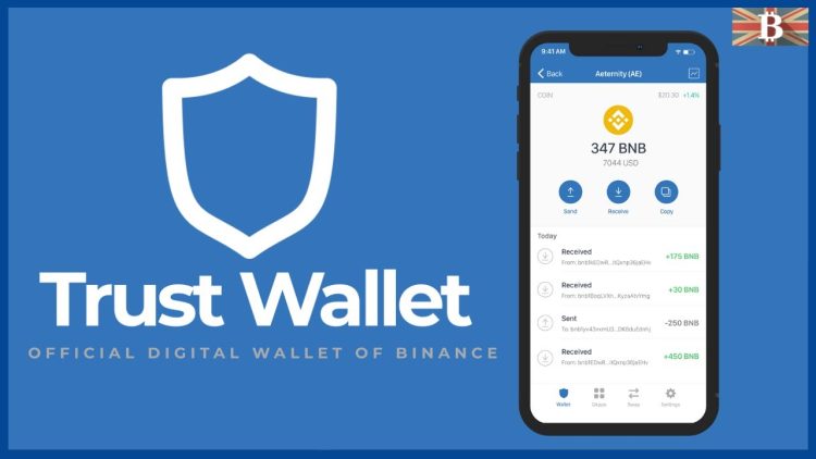 Trust Wallet Token and Gaming: How TWT is Changing the Gaming Industry