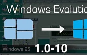 Windows 10 and Windows 11: A Comprehensive Comparison in the Evolution of Microsoft’s Operating Systems
