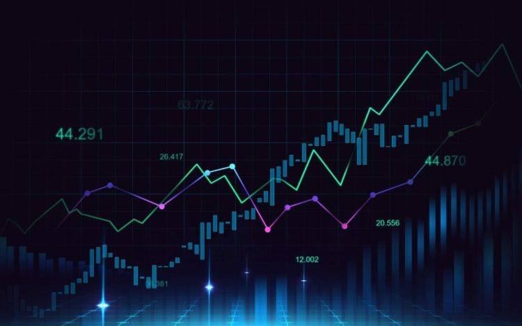 Risks and Limitations of Technical Analysis: Integrating Fundamental Factors