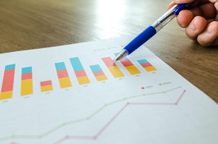 Modern Visualization: Advanced Charts to Engage Your Audience
