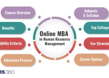 Why Should You Consider an Online MBA HR Program?