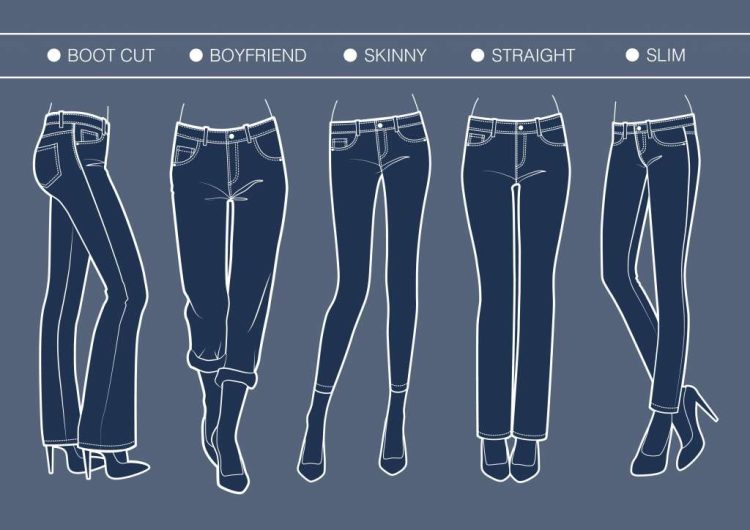 Get Perfect Jeans for Your Body Type
