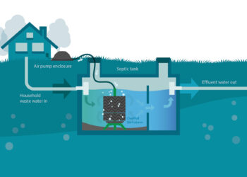 Improving Septic Capacity: The Proper Way to Do It