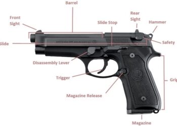 Essential Guide to Guns and Ammo for Beginners