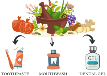 Marco Pharma International’s Minerals, Herbs, and Remedies for Natural Healing 