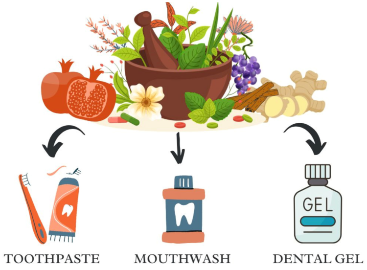Marco Pharma International’s Minerals, Herbs, and Remedies for Natural Healing 